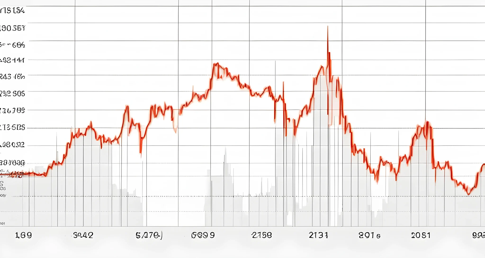 The image depicts a line graph of Bitcoin price fluctuations over the past few years, with a clear upward trend.