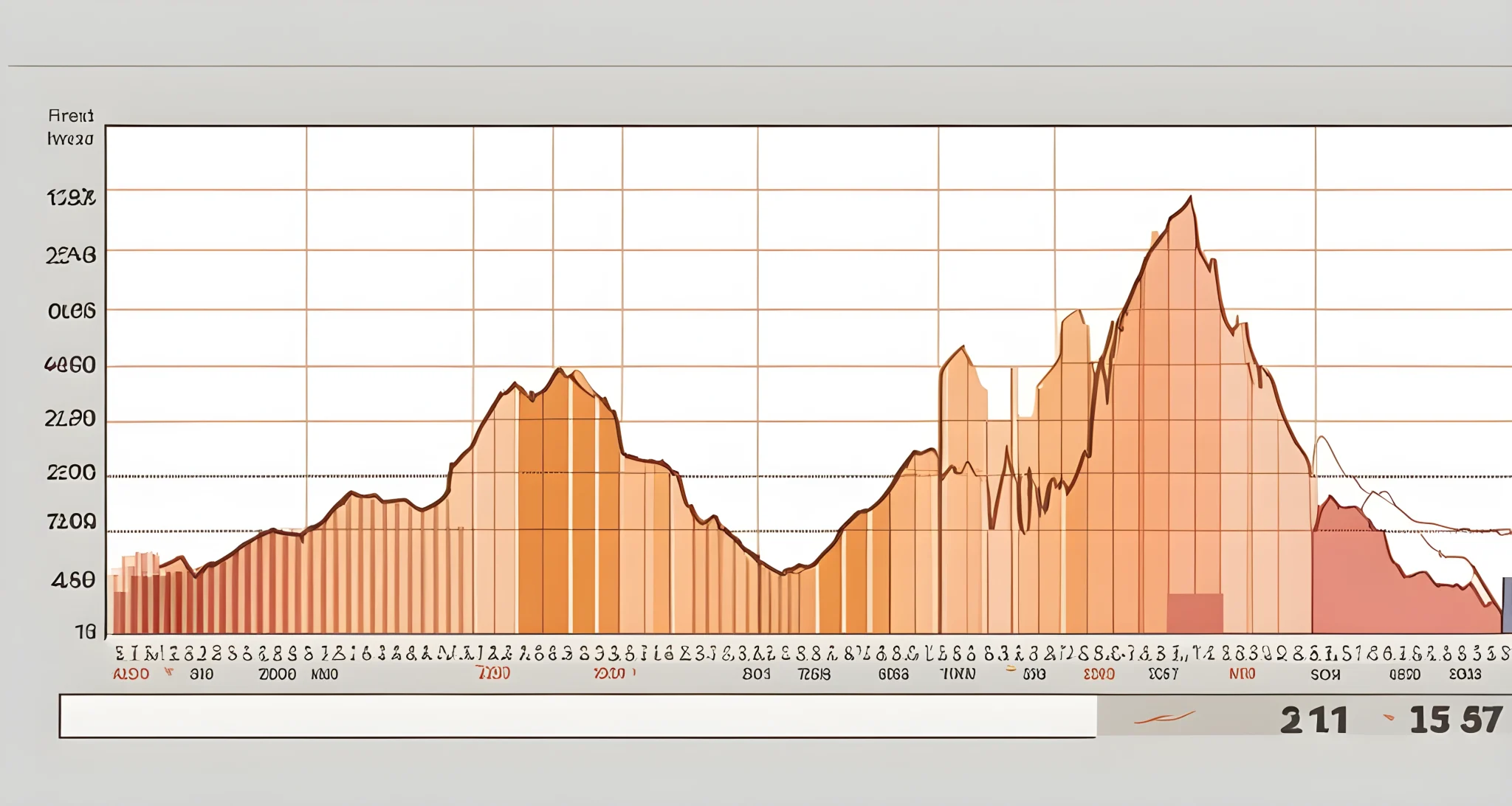 The image features a digital chart showing the fluctuating value of Bitcoin over time.