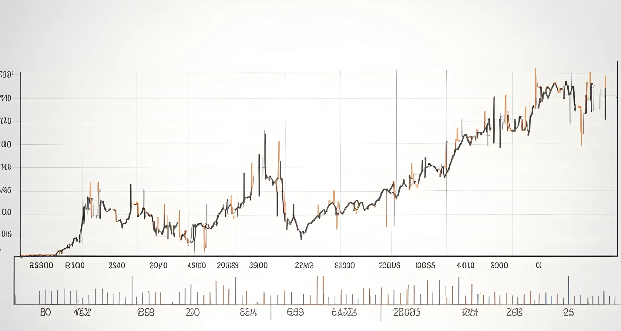 The image shows a line graph depicting the price of Bitcoin over time with a noticeable decrease at specific intervals, representing the occurrence of Bitcoin halving events.