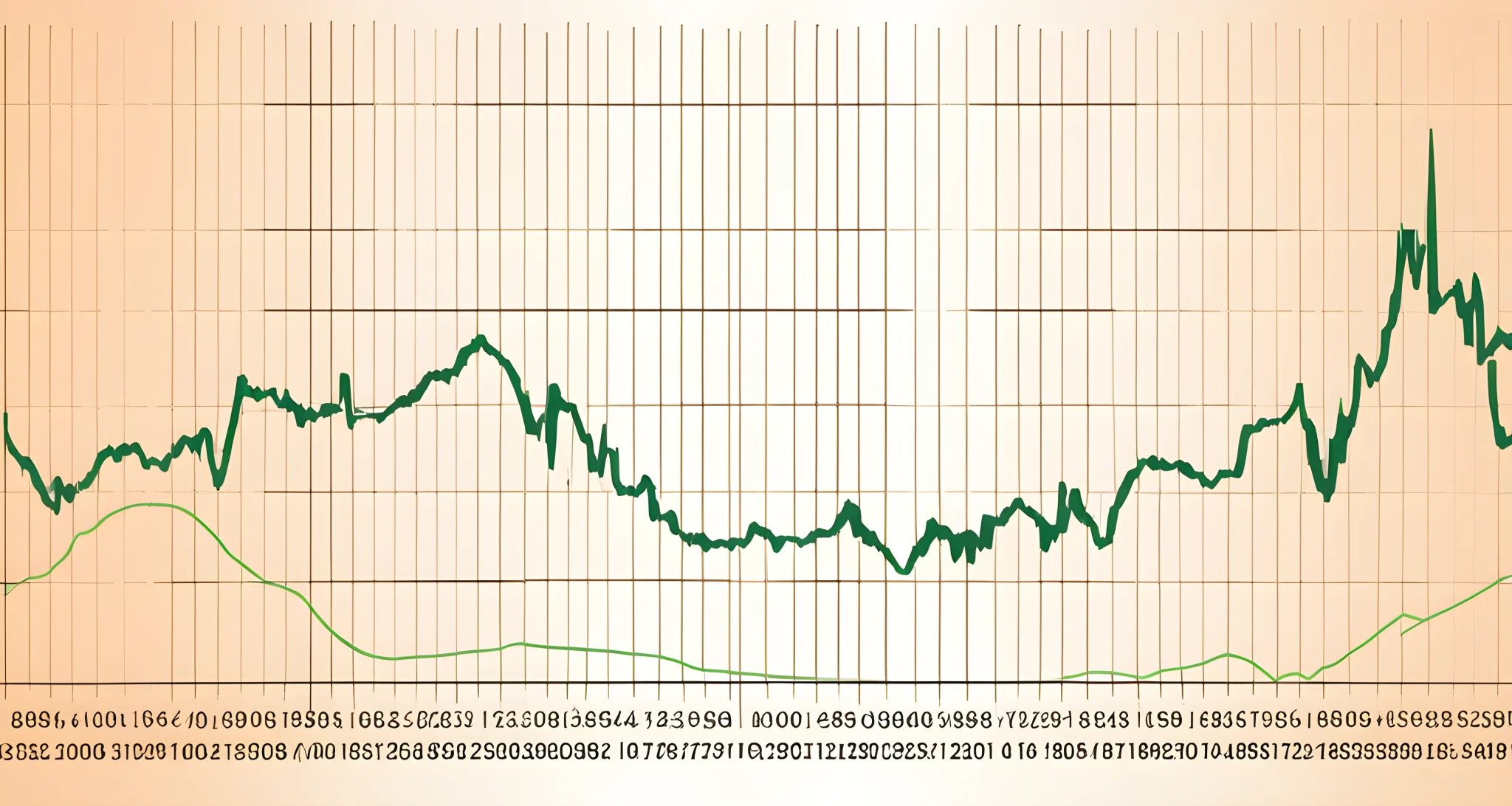 The image shows a line graph illustrating the growth of Bitcoin's market capitalization over time.