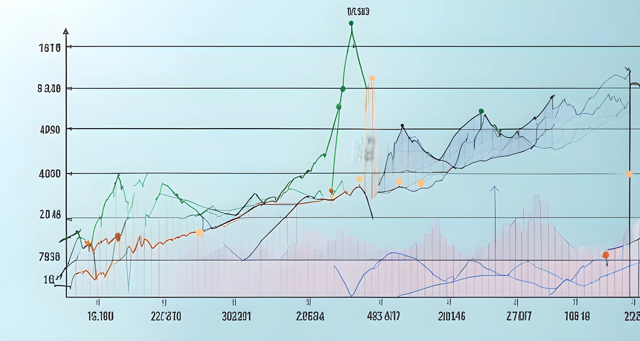 The image shows a line graph tracking the fluctuating values of various cryptocurrencies over time.