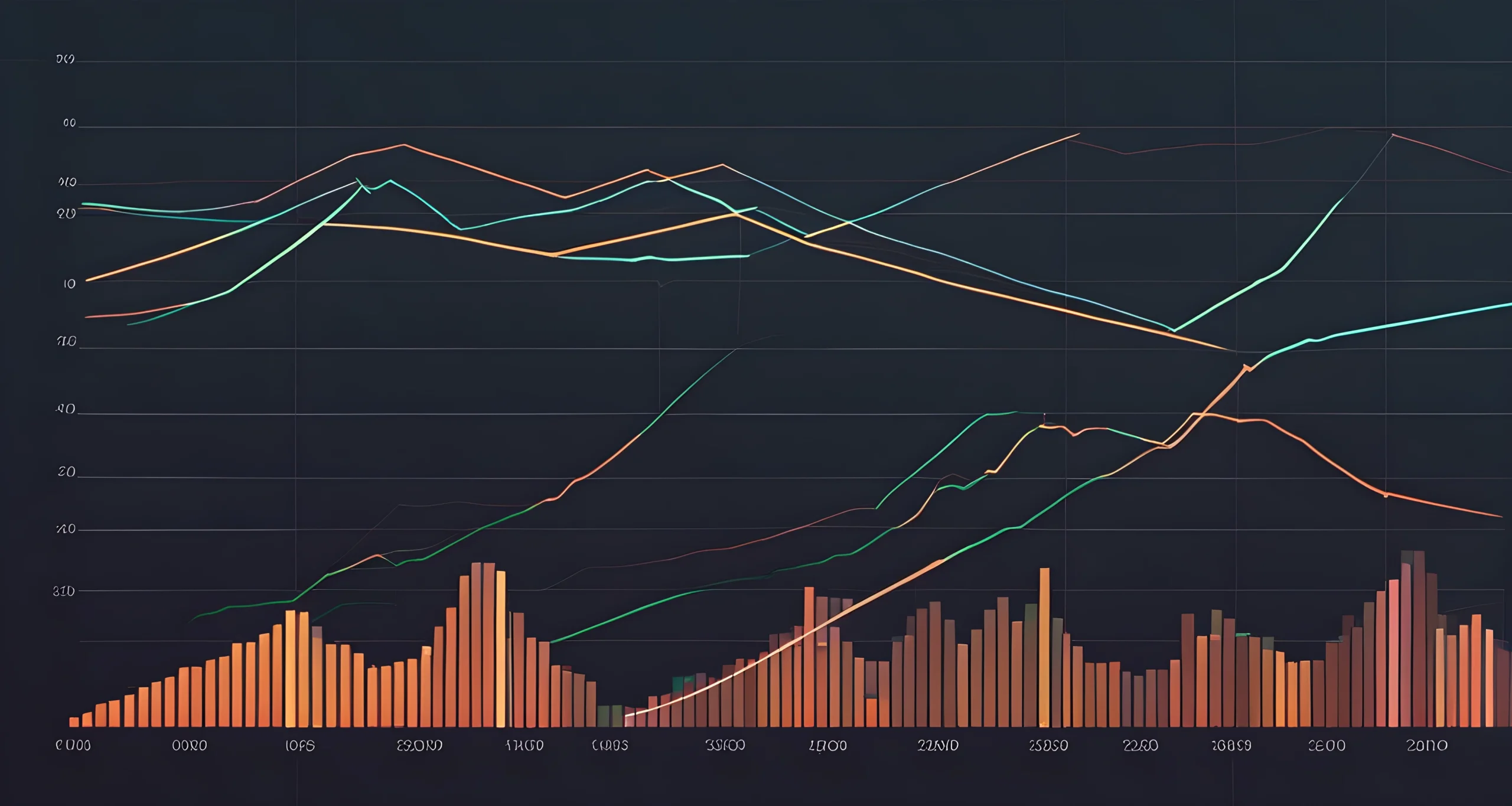 The image shows a series of line graphs and charts representing the performance of various cryptocurrencies over time.